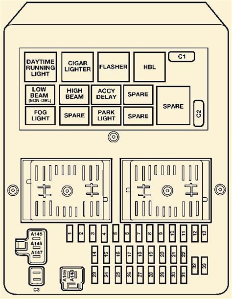 2004 jeep grand cherokee 4.0 l6 brake distribution box|Jeep Grand Cherokee (2004) – fuse box diagram .